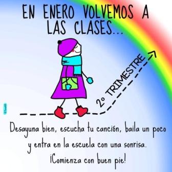 2º trimestre 2º trimestre